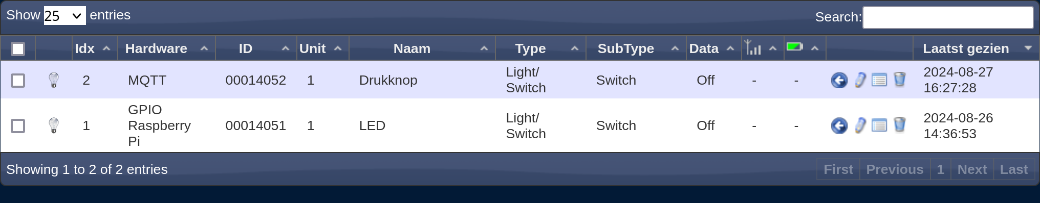 MQTT Drukknop